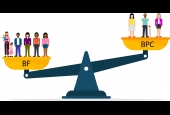 FGV Social analisa o abandono do Renda Brasil: Comparando o Bolsa Família vs BPC