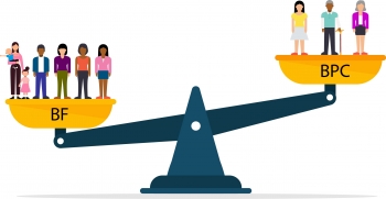FGV Social analyzes the revocation of the Renda Brasil Program: Comparing the Bolsa Família Program vs the BPC 