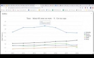Veja a pesquisa completa em https://cps.fgv.br/covidage