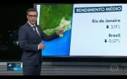 Renda do trabalhador caiu no ano passado em todo o RJ